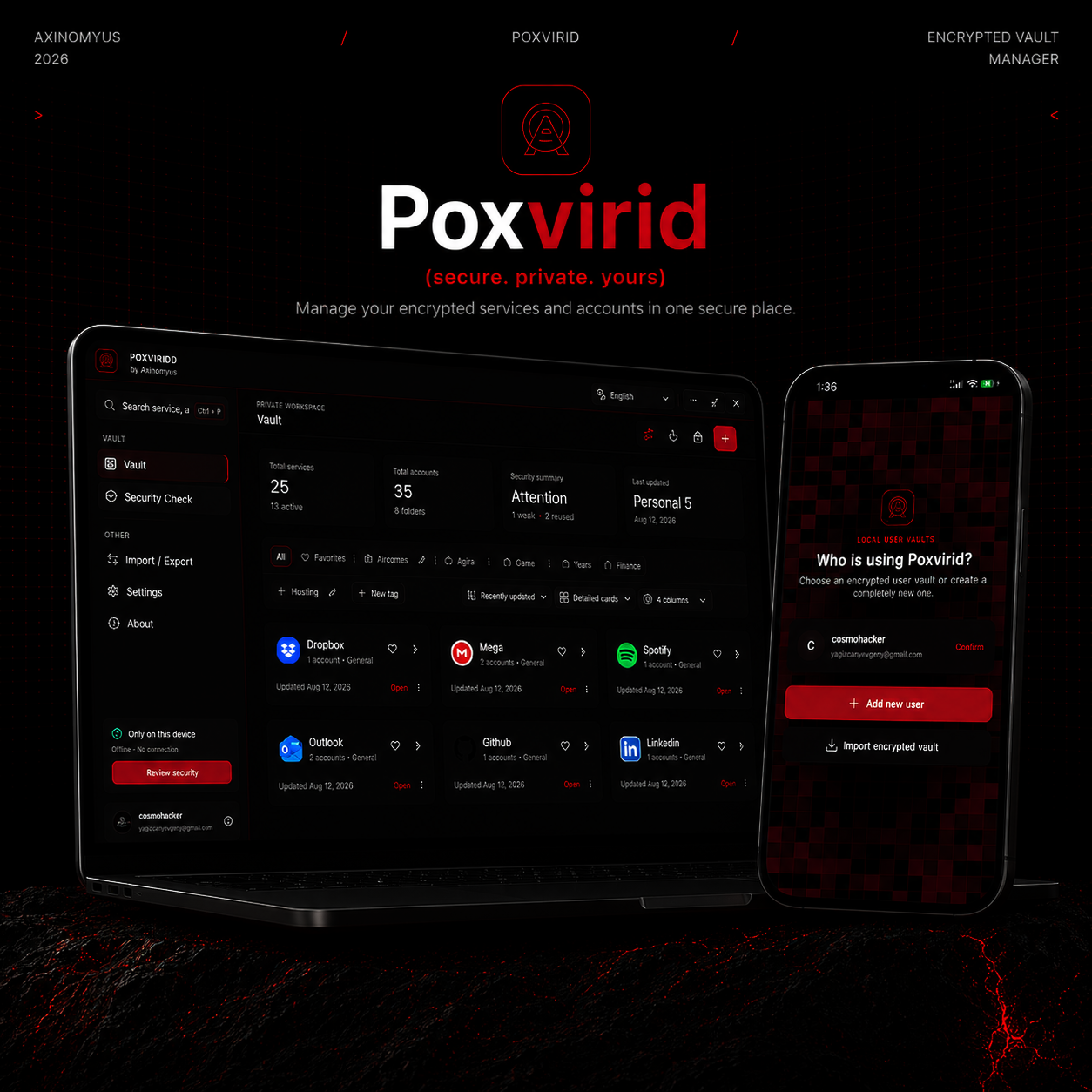 Poxvirid